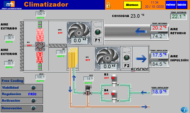 Sistema Scada mediante Indusoft Refrigeración