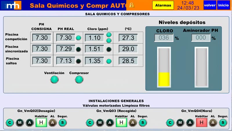 Pantalla-control-3-2x